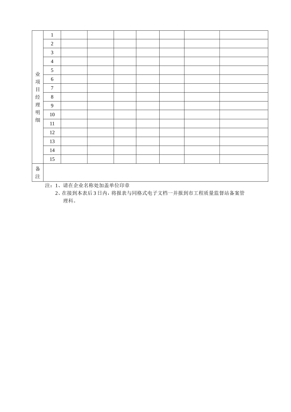 施工企业质量管理体系备案表_第2页