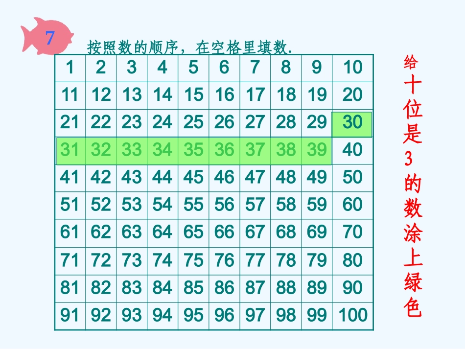小学数学人教2011课标版一年级数的顺序比较大小_第3页