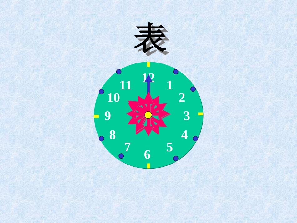 《24时计时法》PPT课件._第3页