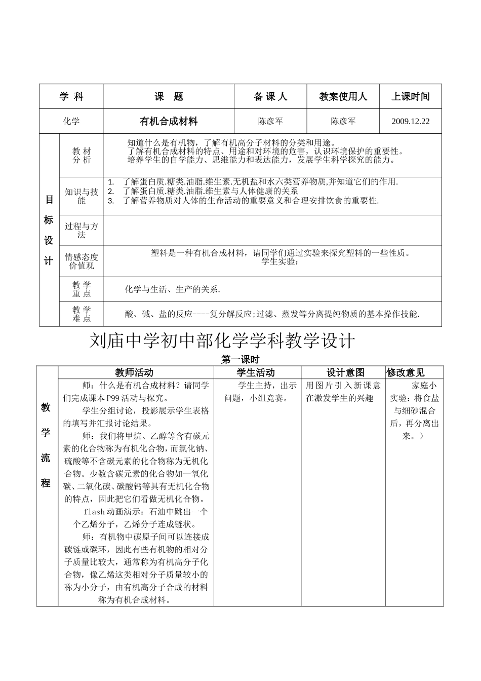 有机合成材料_第1页