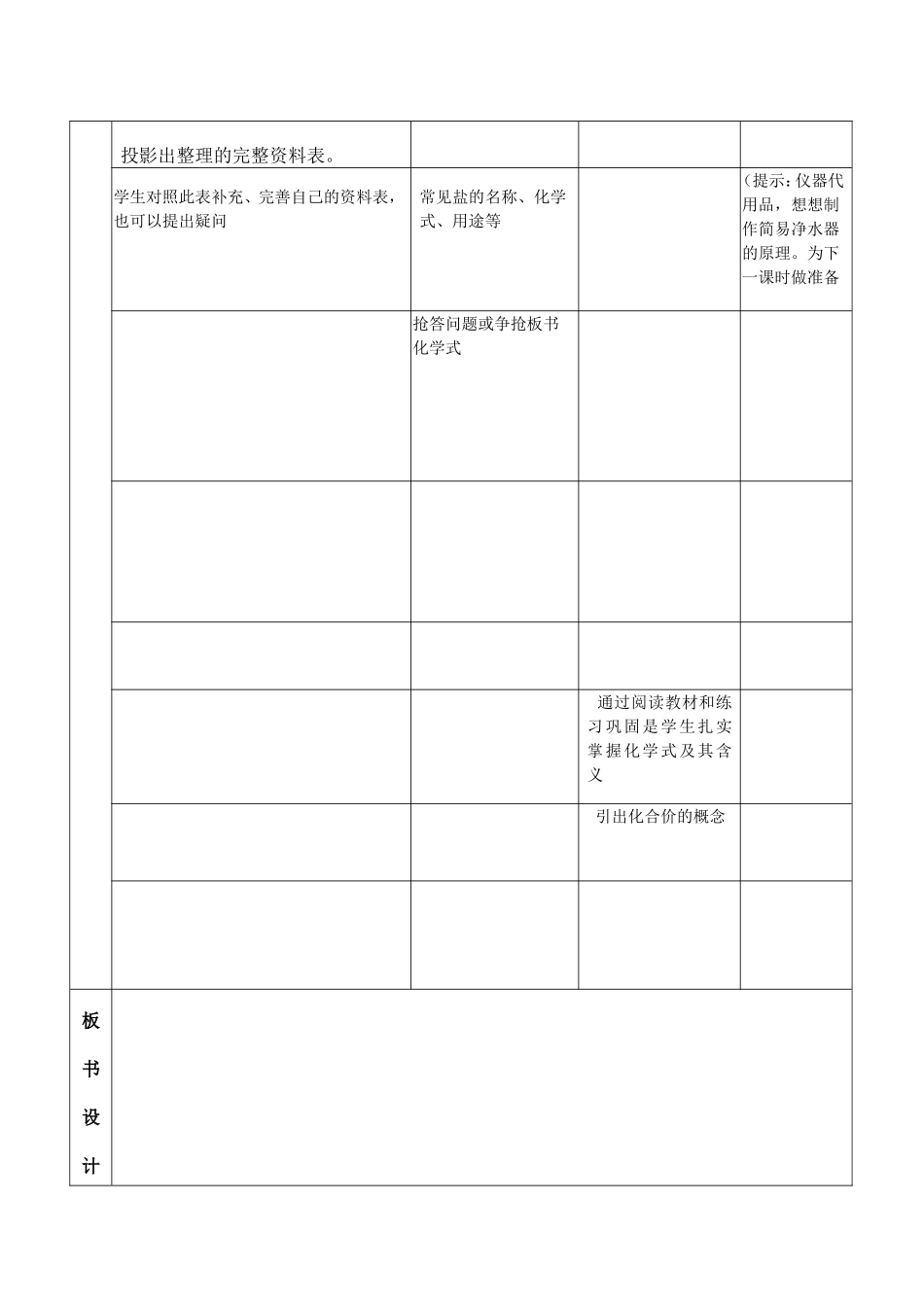 有机合成材料_第2页