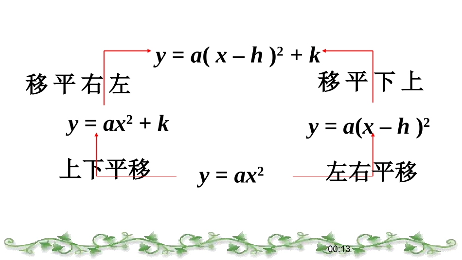 -二次函数y=ax2+bx+c-的图象和性质.1.6-二次函数y=ax2+bx+c-的图象和性质_第3页