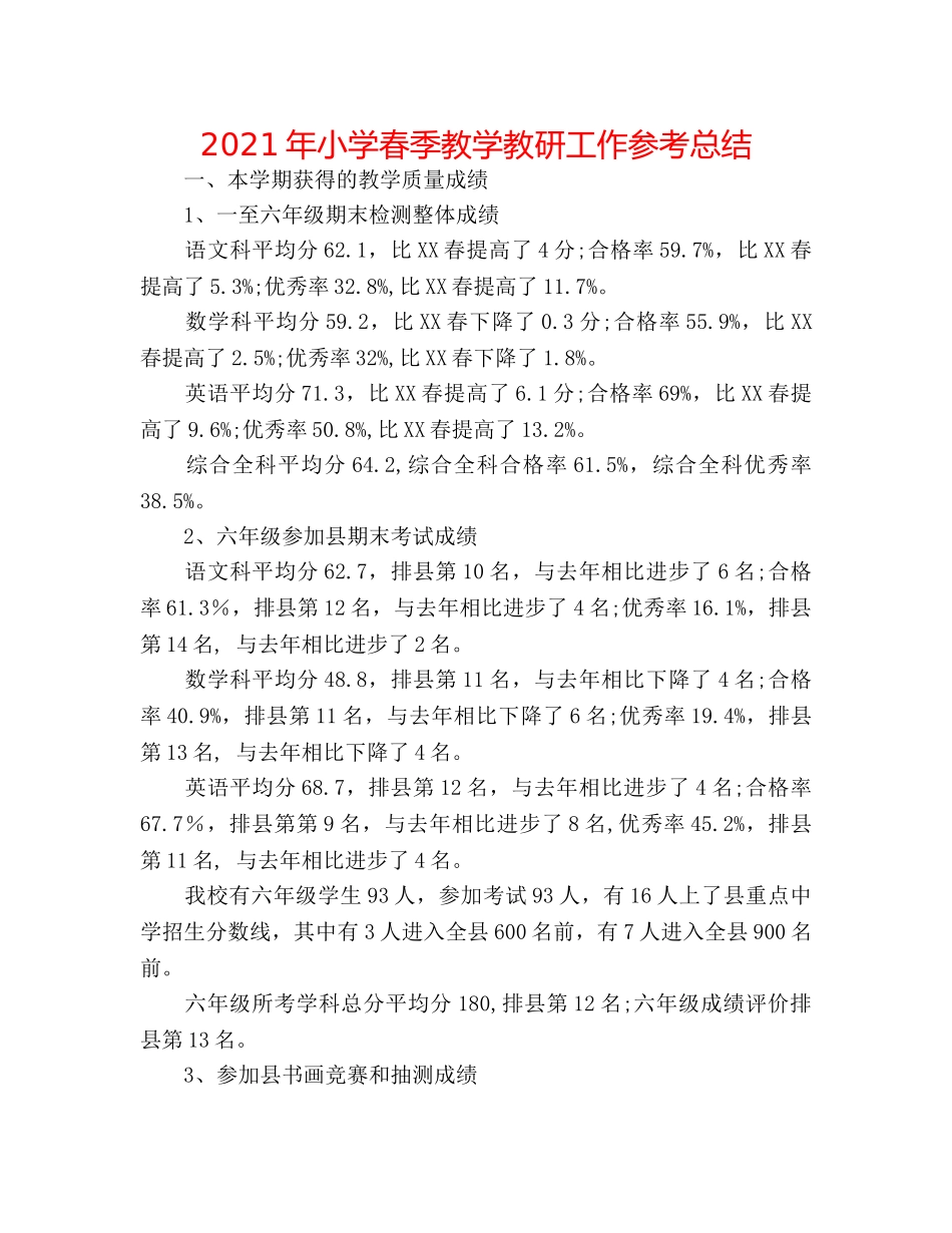2024年小学春季教学教研工作参考总结 _第1页