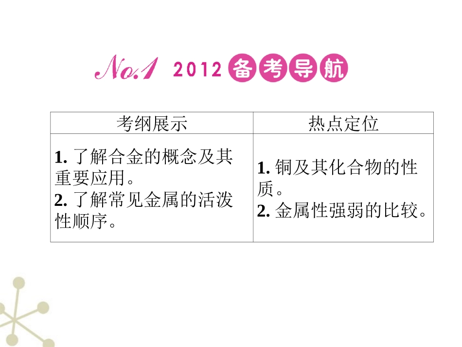 《金版新学案》安徽省2012高三化学一轮-第三章-第4讲-用途广泛的金属材料课件_第2页