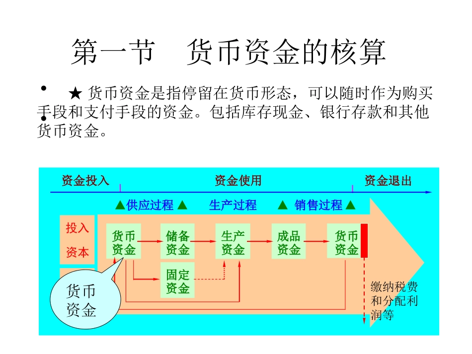 04第四章-货币资金与应收项目_第2页