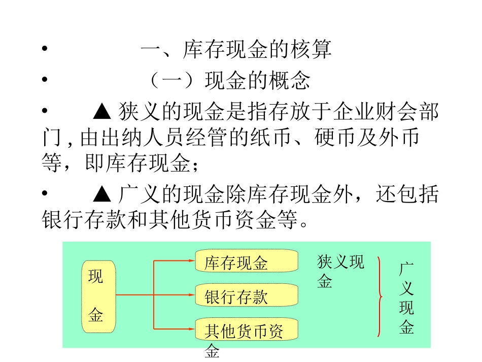 04第四章-货币资金与应收项目_第3页