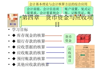 04第四章-货币资金与应收项目
