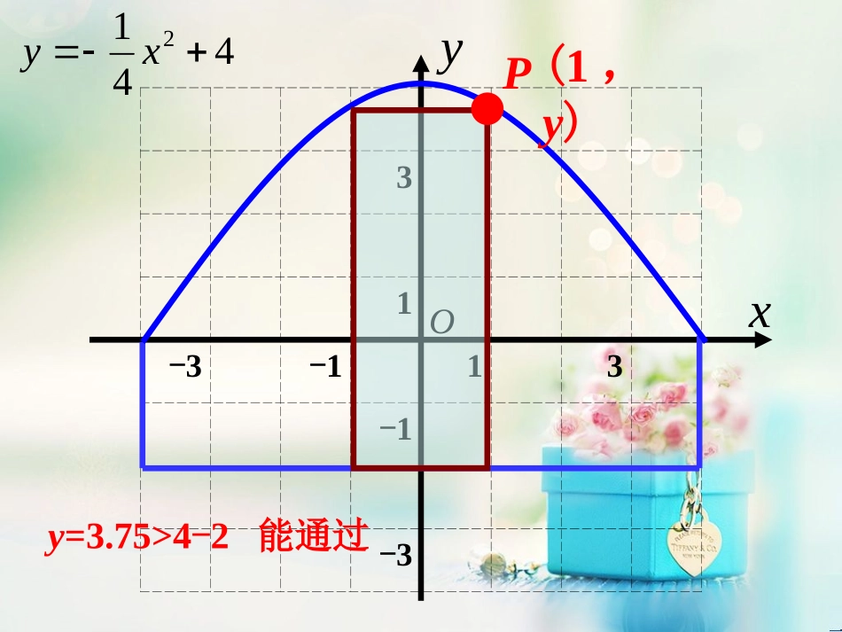 随堂练习3-二次函数的应用3_第2页