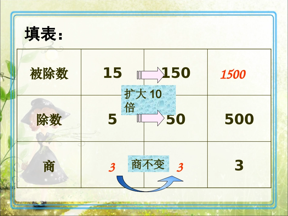 b1f6b691-0615-4242-90b0-473c754d682f_第3页