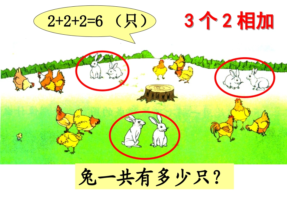 《认识乘法》教学课件_第2页