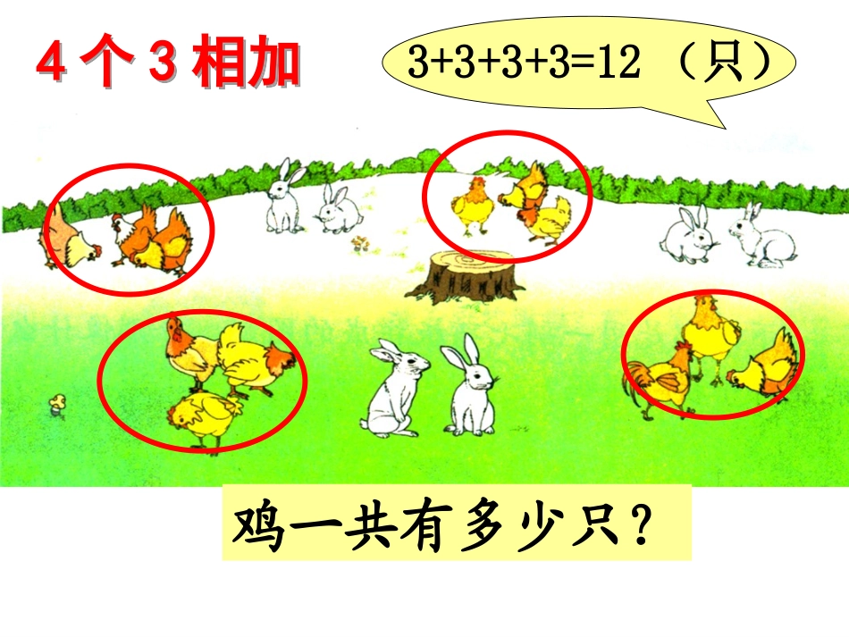 《认识乘法》教学课件_第3页