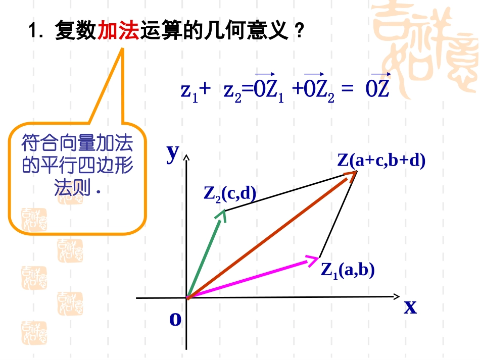 3.2.2复数代数形式的乘除运算【人教A版】_第3页