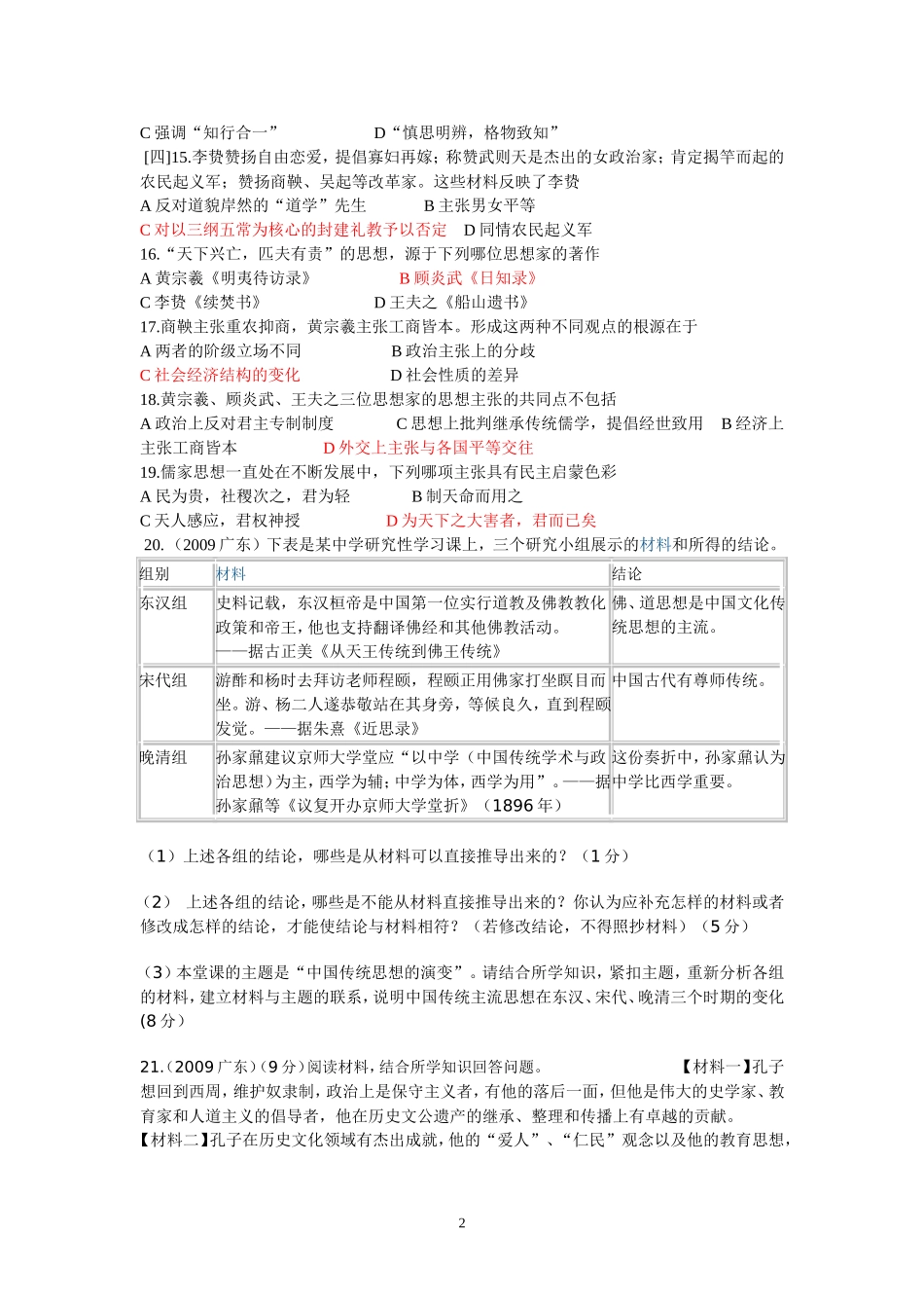 高中历史人民版必修三专题一、二试卷_第2页