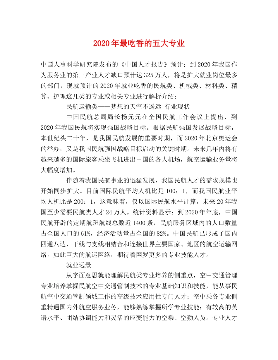 2024年最吃香的五大专业 _第1页