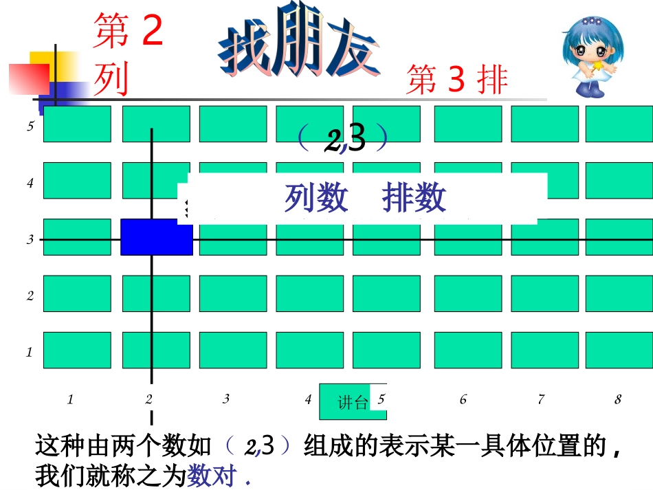 7.1.1有序数对_第2页