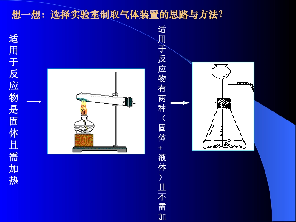 二氧化碳制取的研究._第3页