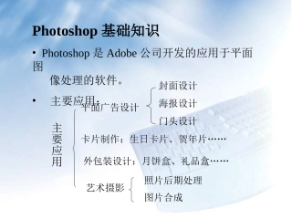 photoshop概念