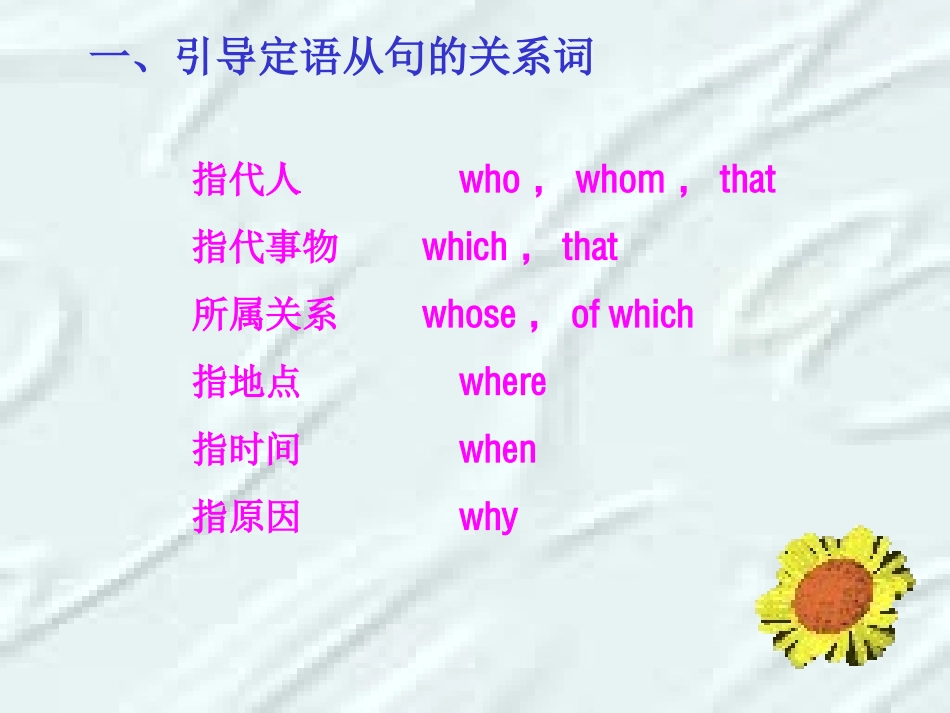 高三英语语法总复习——定语从句2_第3页