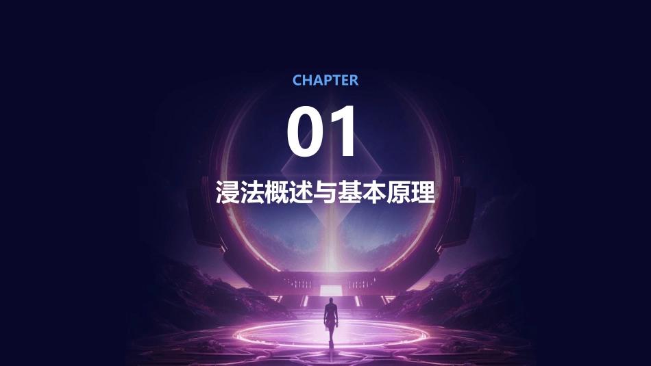 中药炮制技术之浸法—蛤蚧强肺课件_第3页