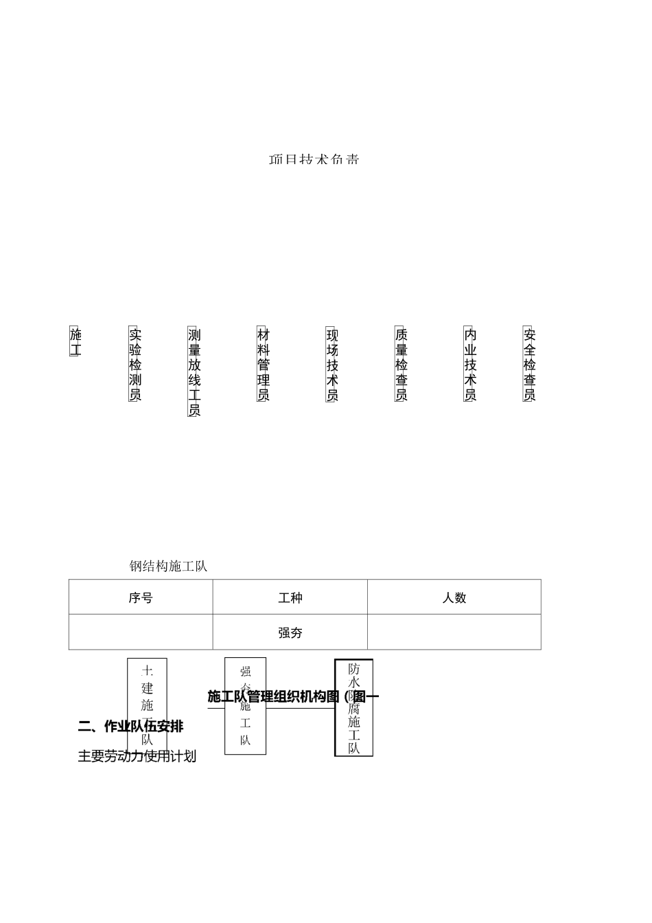 钢结构景观桥施工方案_第3页