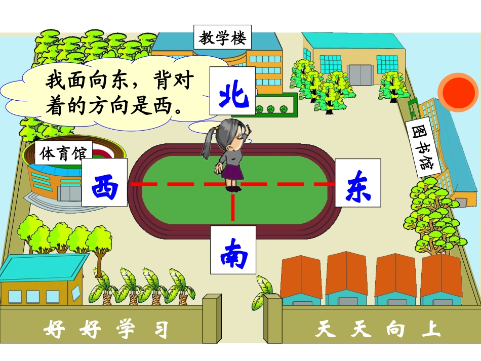 人教版三年级数学下册《位置与方向》PPT课件_第3页