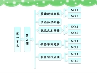 《祝福》参考课件1