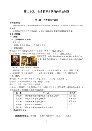 2009年高三一轮政治模块第二单元