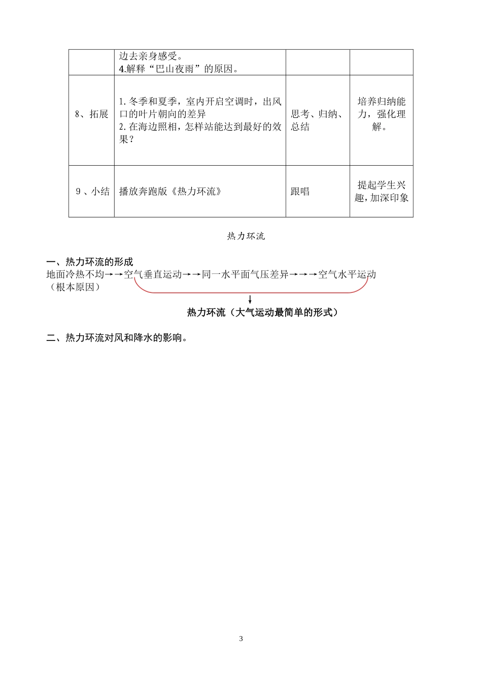 第四期学员-杨秀珍_第3页