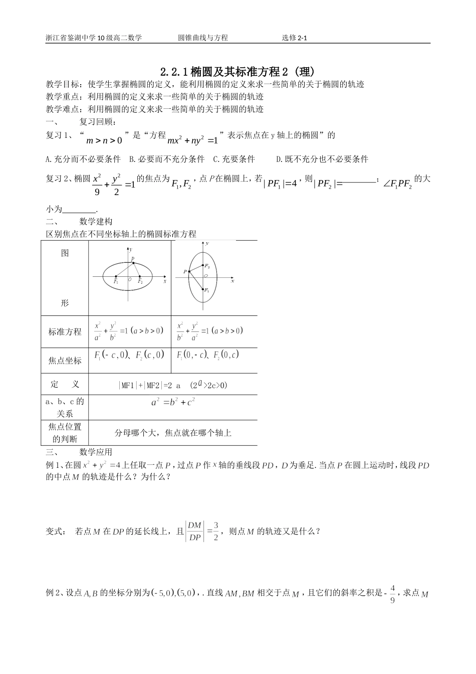 2.2.1椭圆及其标准方程2_第1页