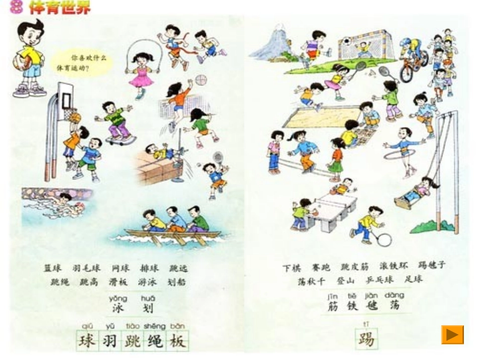 《体育世界》教学演示课件1_第2页