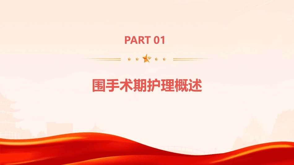 二甲评审科室对围手术期常规培训护理课件_第3页