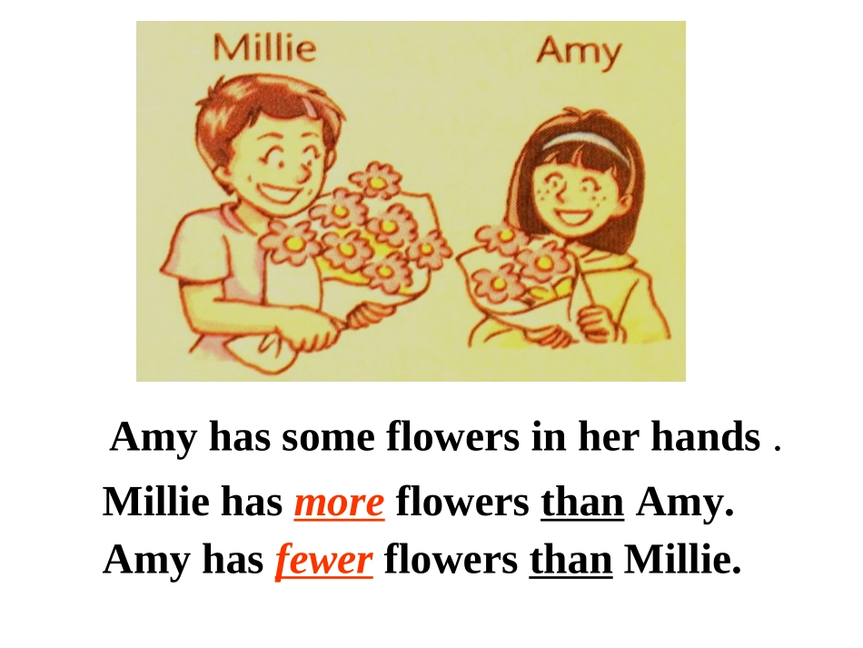 8上unit2复习课件(2)_第2页