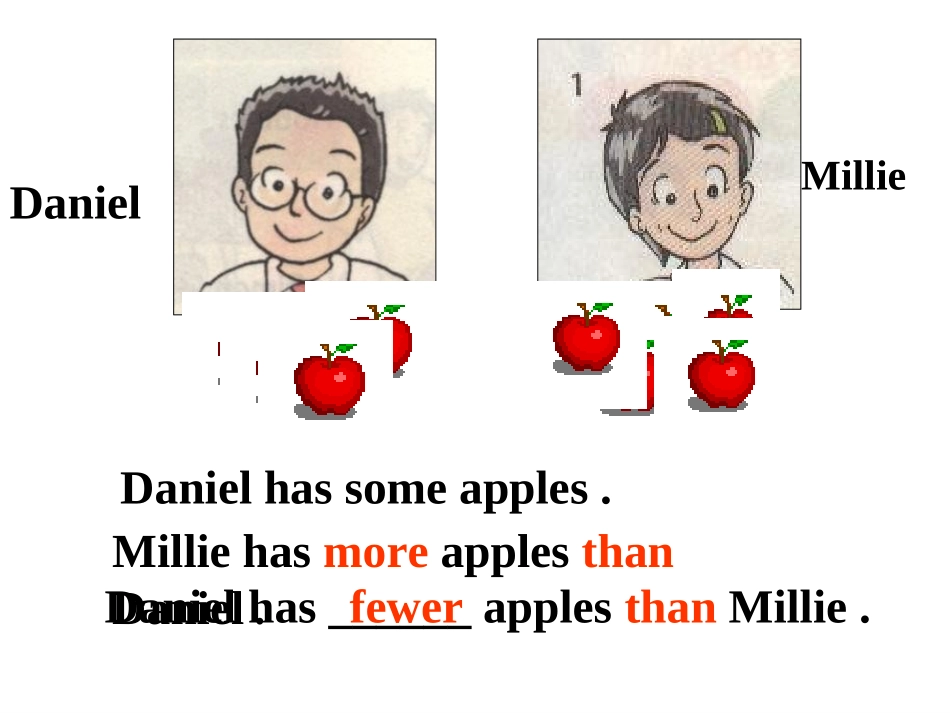 8上unit2复习课件(2)_第3页
