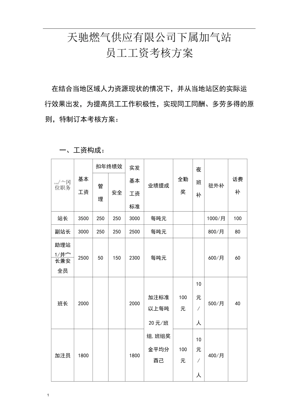 气站岗位及工资标准_第1页