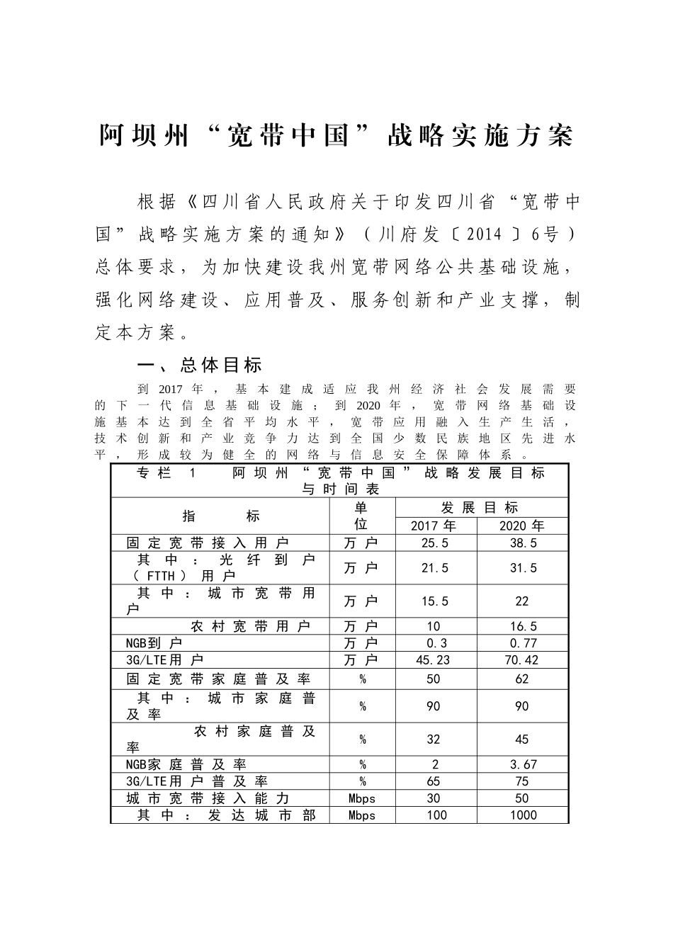 阿坝州“宽带中国”战略实施方案_第1页