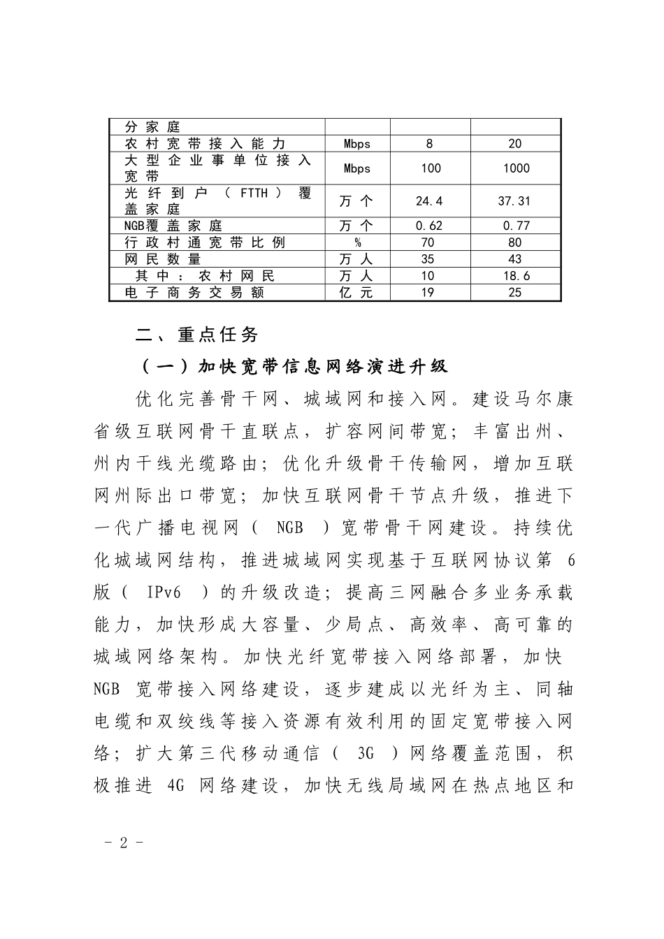 阿坝州“宽带中国”战略实施方案_第2页