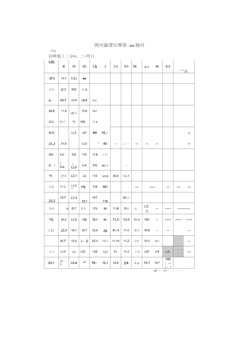 砼回弹强度换算(回弹仪回弹)_第2页