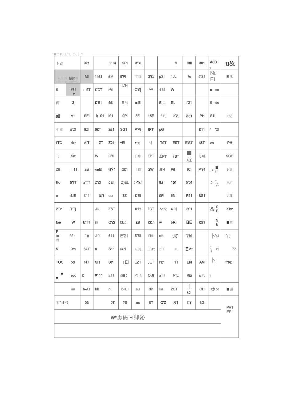 砼回弹强度换算(回弹仪回弹)_第3页