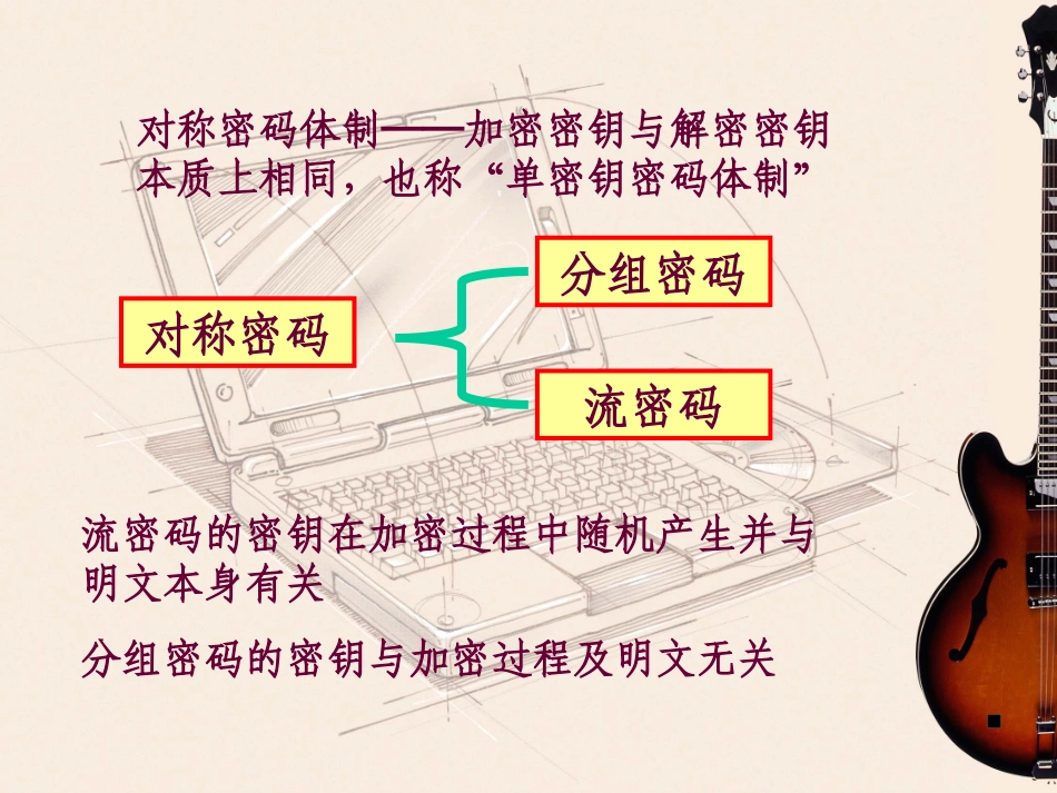 信息安全技术5-LJM-1课件_第2页