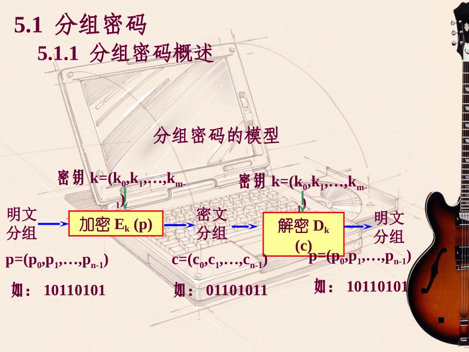 信息安全技术5-LJM-1课件_第3页
