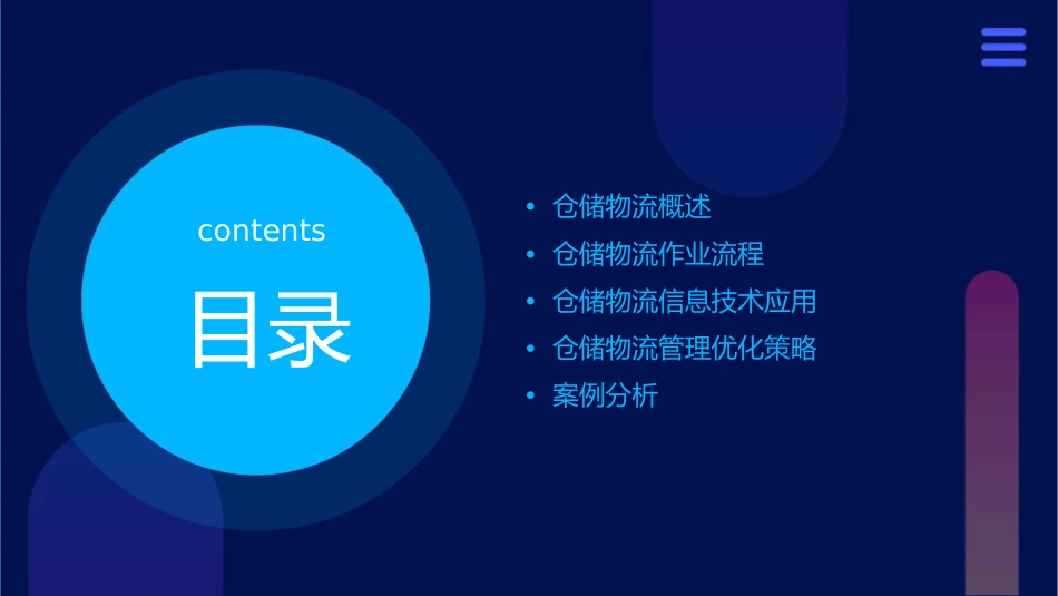 仓储物流作业流程课件1_第2页