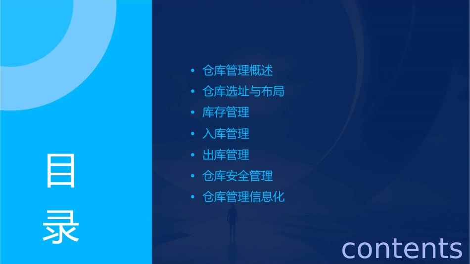 仓库管理公开课课件1_第2页