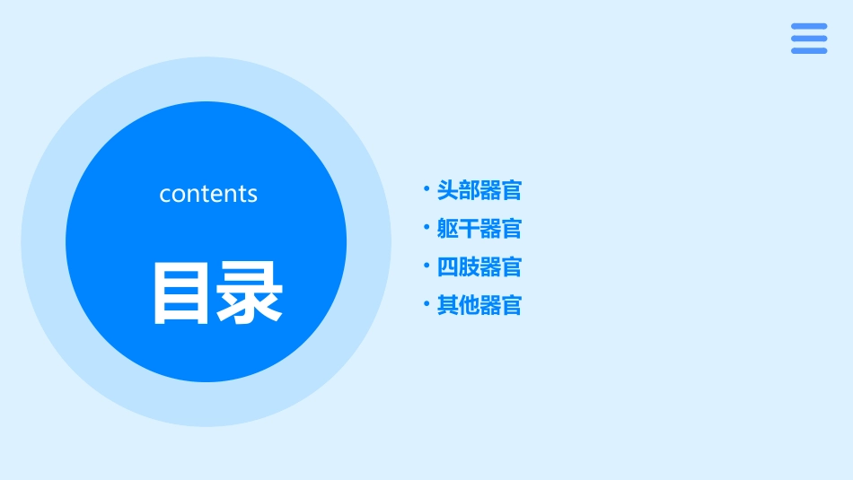 人体器官成语课件_第2页