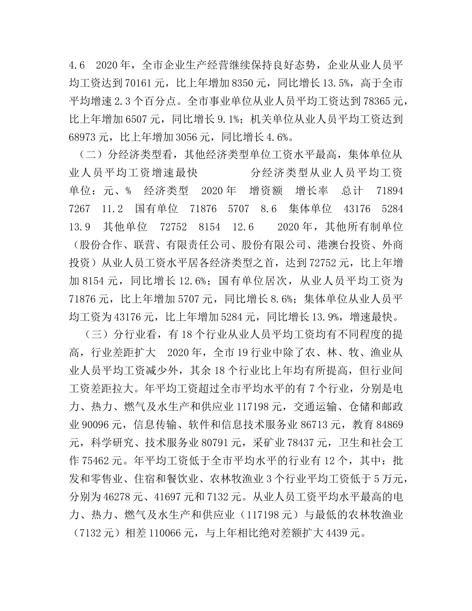 2024年唐山市城镇非私营单位从业人员及工资情况 _第2页