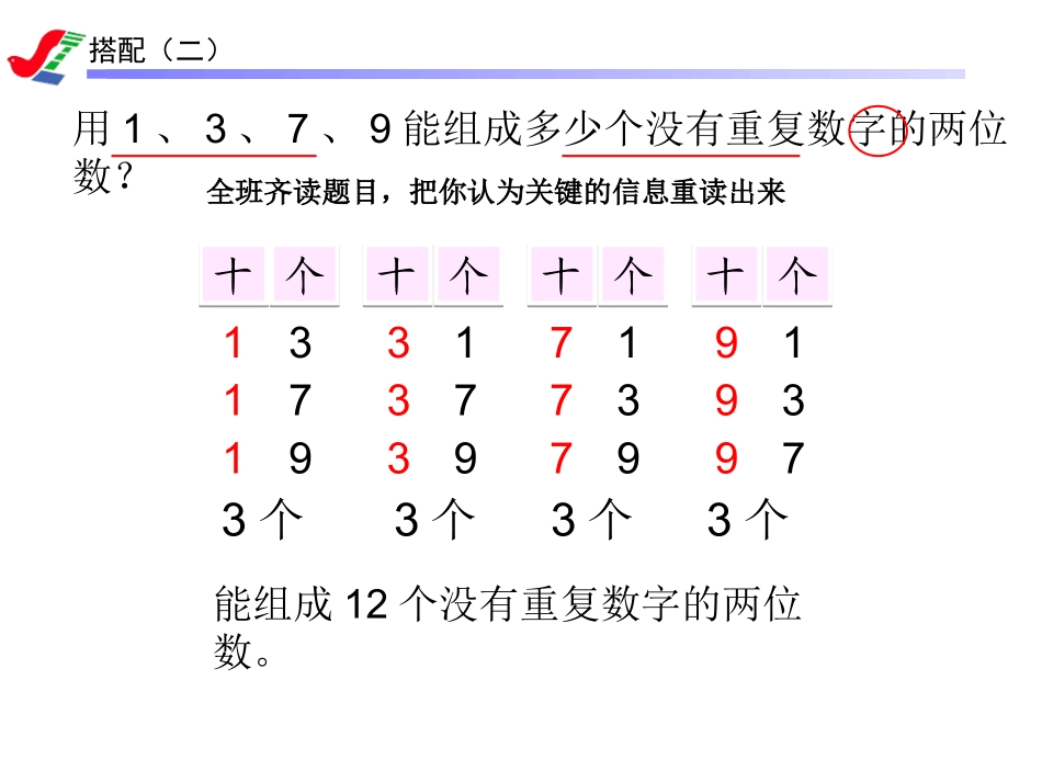 人教2011版小学数学三年级《搭配(二)》PPT_第3页