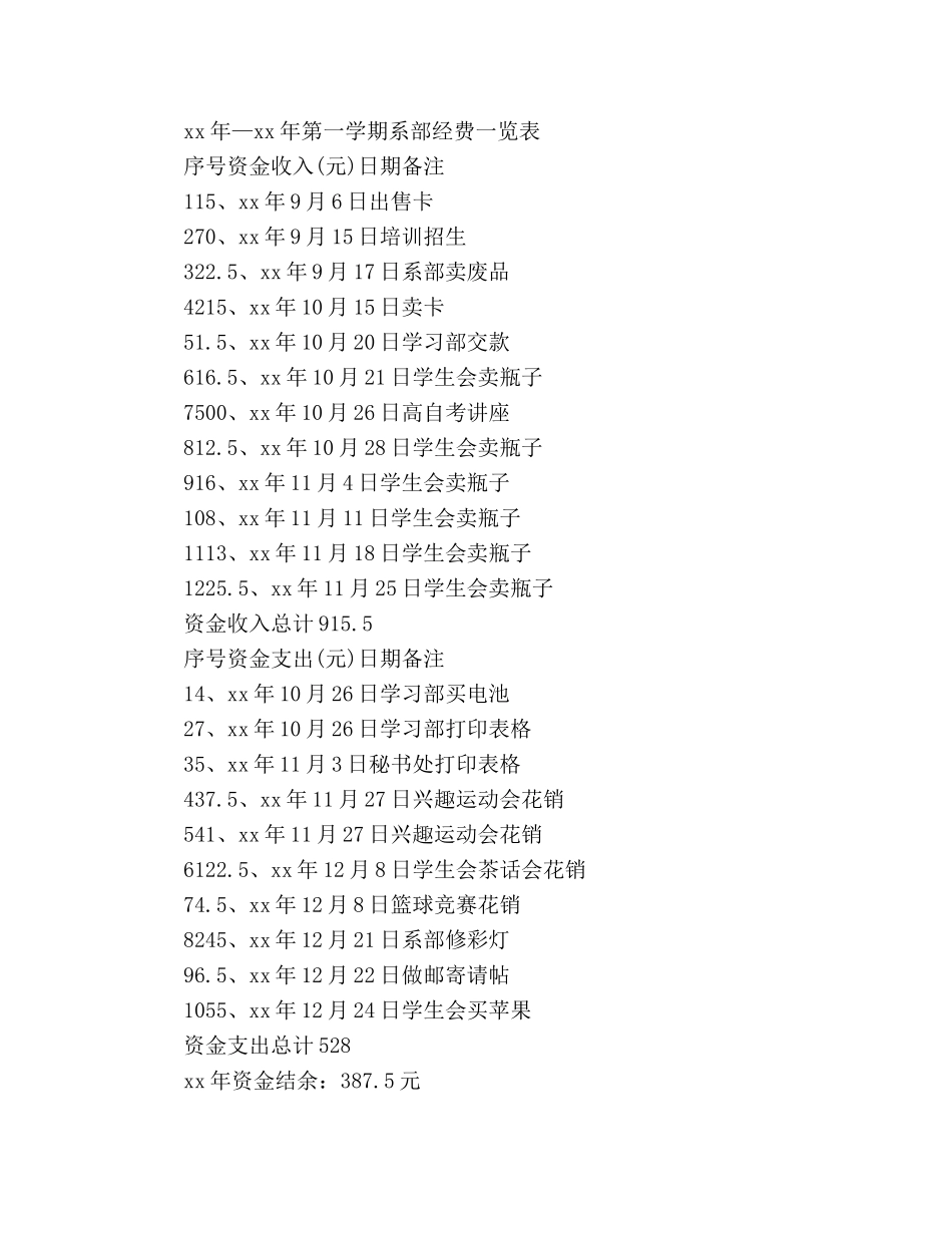 2024年学生会外联部工作参考总结（通用） _第3页