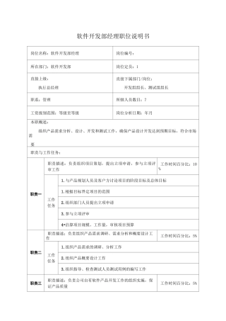 软件开发部经理职位说明书