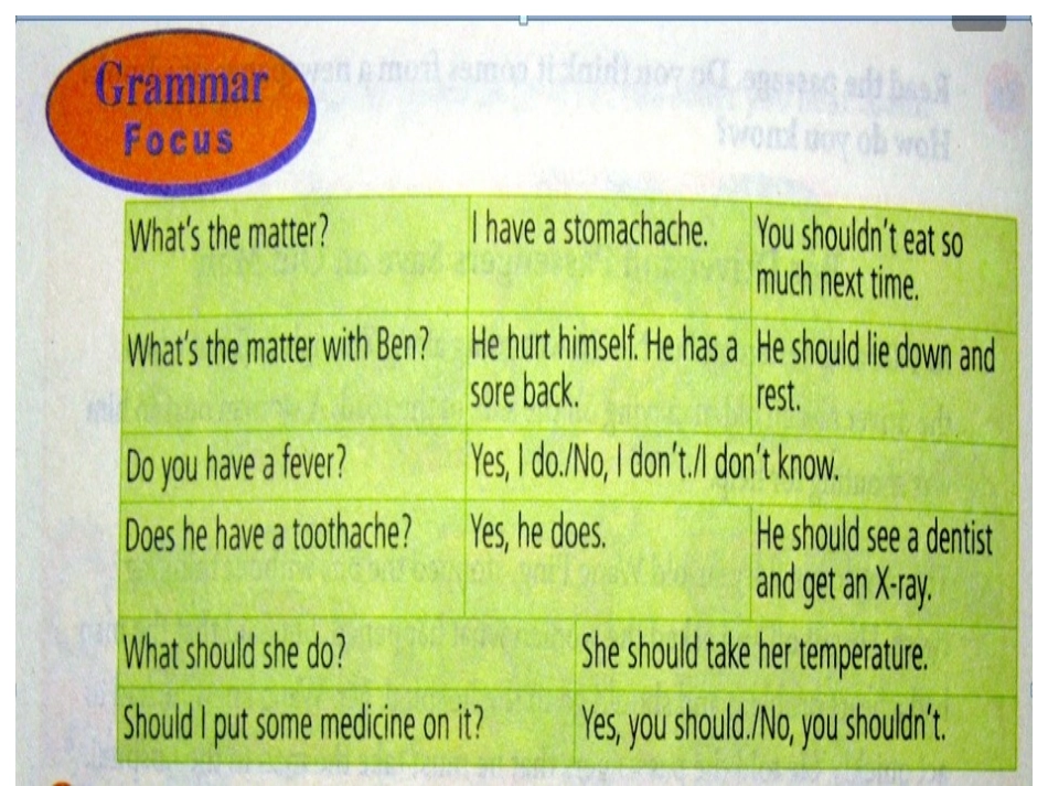 unit1第4课时_第2页