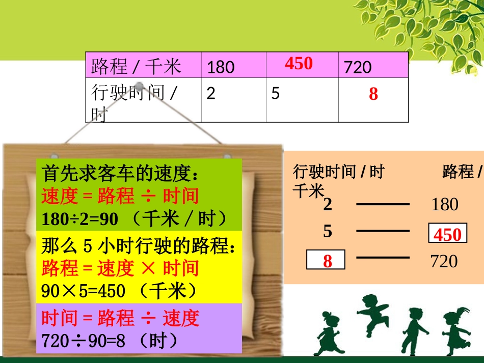 例题-应用问题(一)_第1页