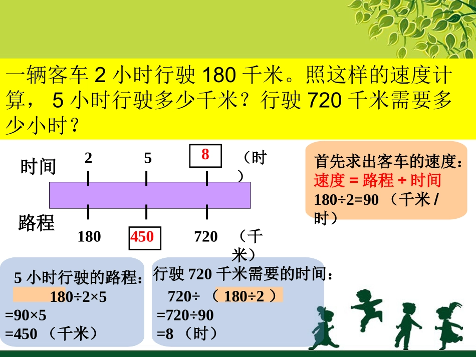 例题-应用问题(一)_第2页